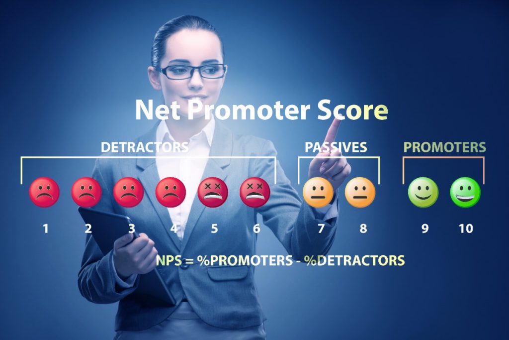 Net Promoter Score