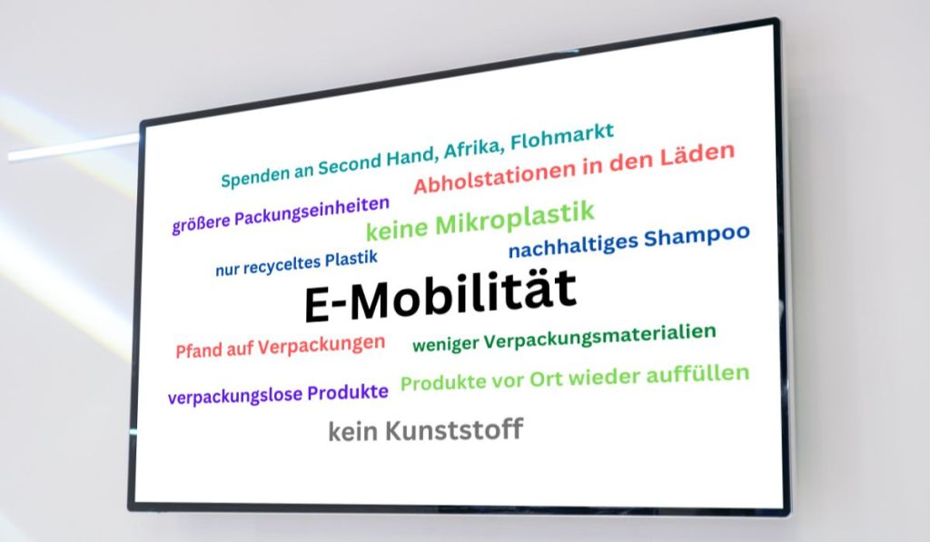 Wortwolken-Board auf dem Messestand 